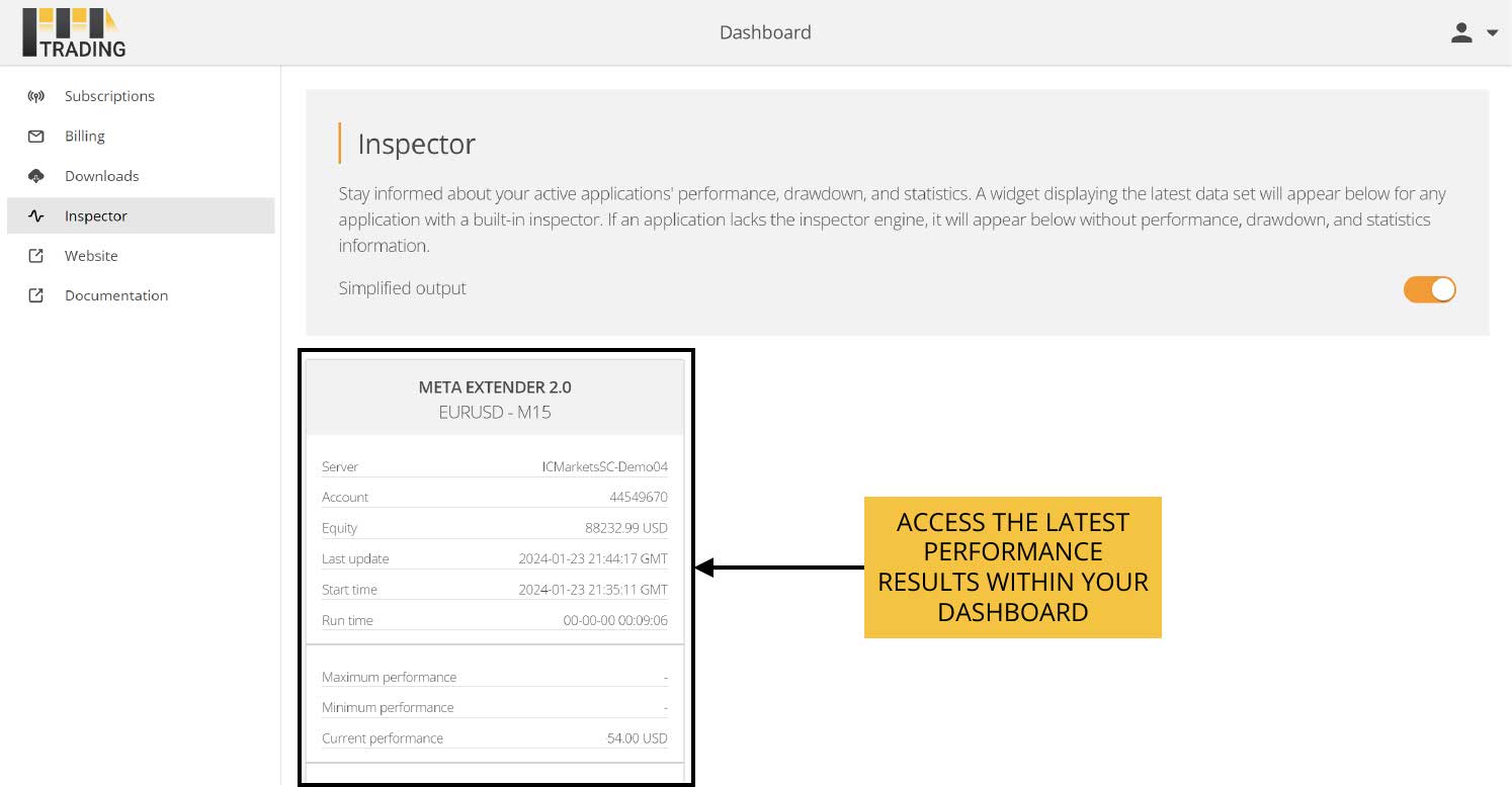 Meta Extender | Features | Access your performance and drawdown data from anywhere!